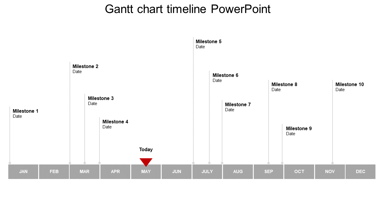 Gantt chart timeline PowerPoint
